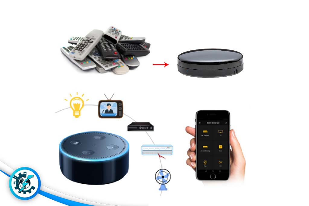 ریموت کنترلر هوشمند تویا